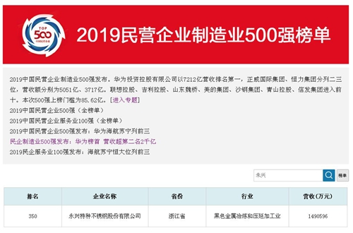 20190823135822534